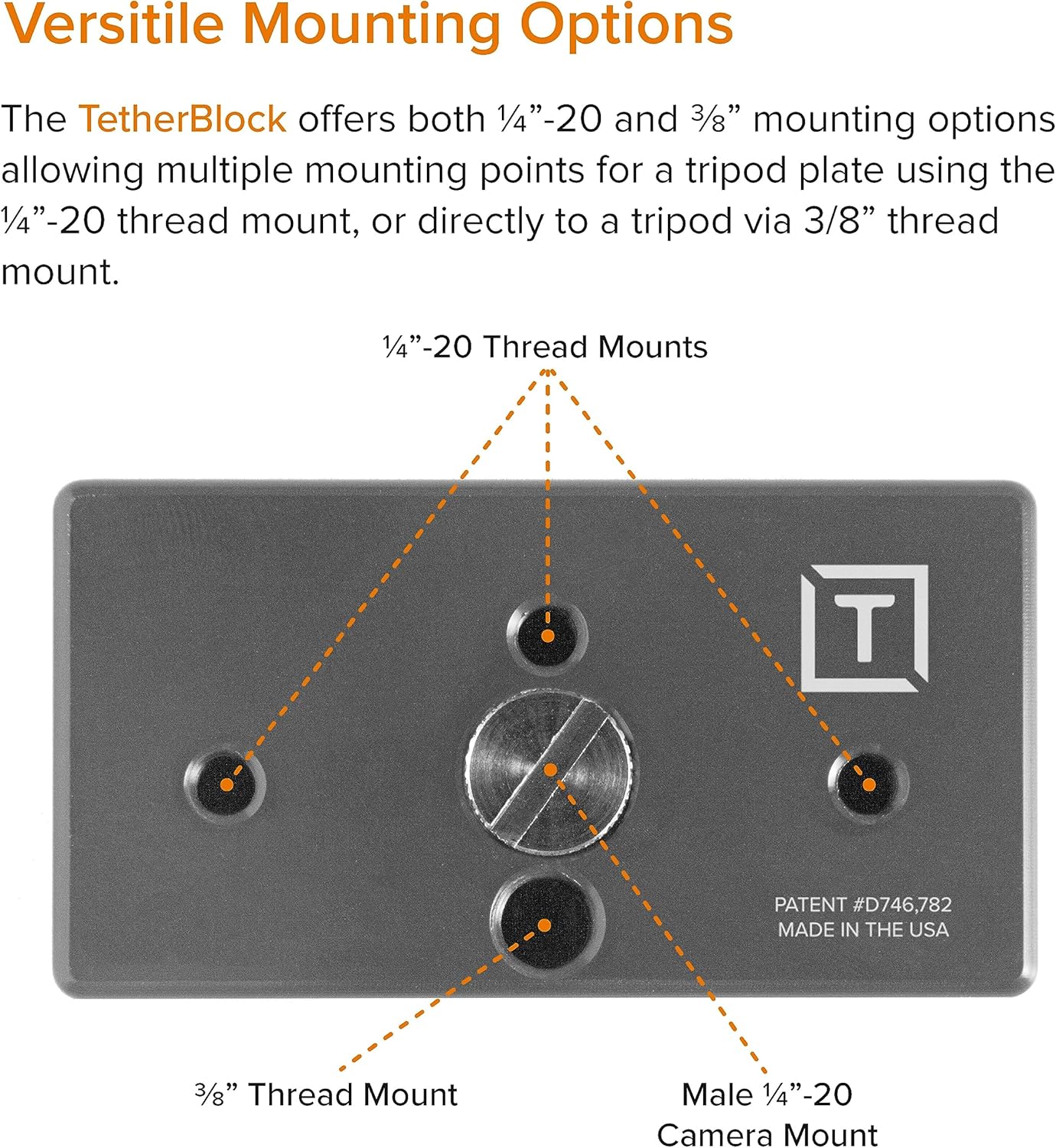 Tether Tools TetherBlock Camera Cable Port Protection for Cable Management