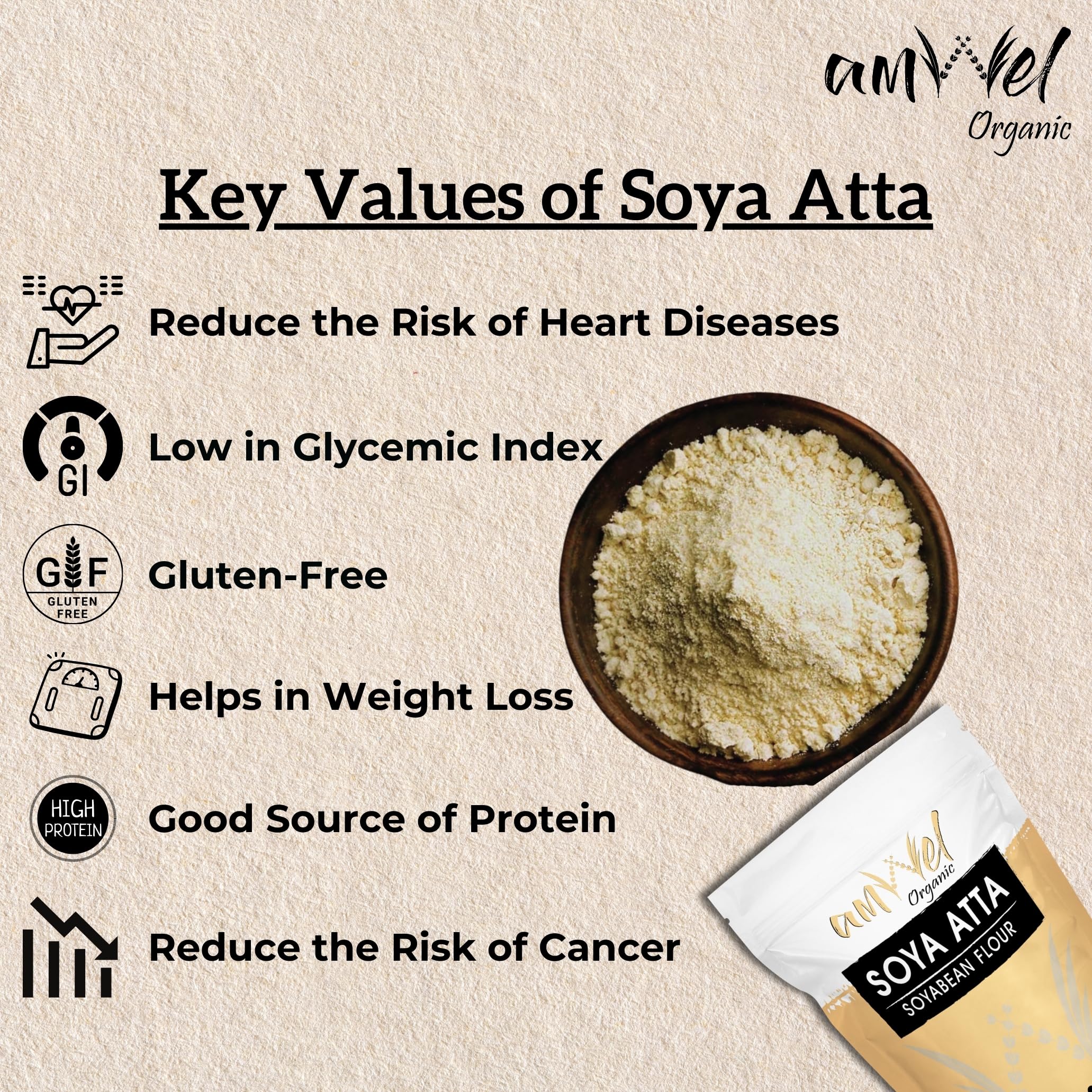 Amwel Organic Soyabean Atta | Soya Flour | 450g x 3pc | High Protein and Fiber Rich Food For Diet and Weight Management | 1.35kg | Vaccum Packed - Image 5 thumbnail