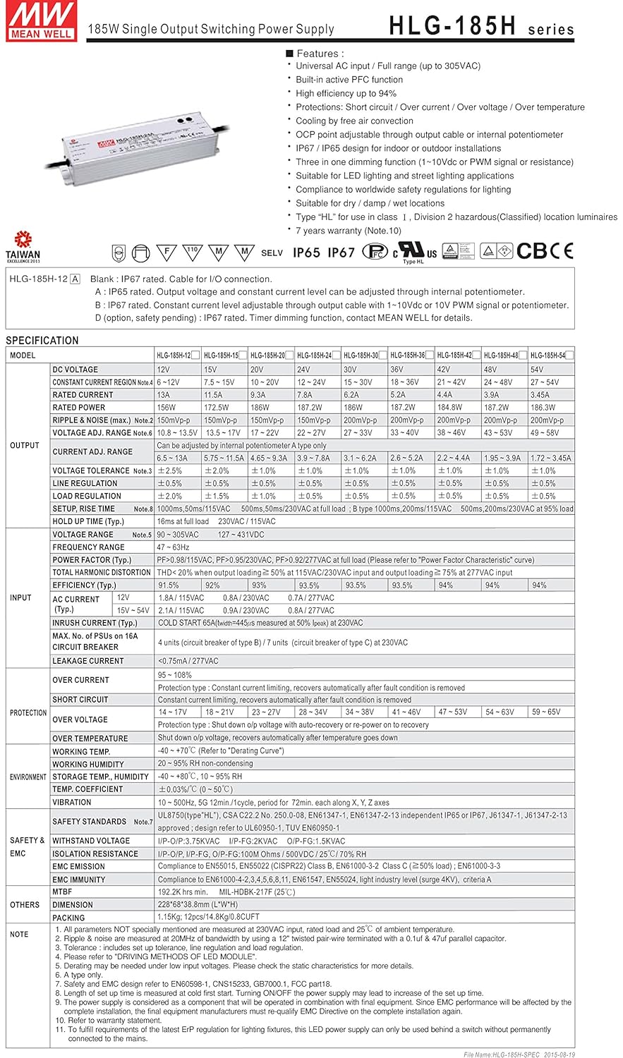 Best Review MEAN WELL LED Driver Single Output Switching Power Supply 54 Volts @ 3.45 Amps 27 - 54 Volts Model A, 185W - HLG-185H-54A Black Friday - 50% OFF MEAN WELL LED Driver Single Output Switching Power Supply 54 Volts @ 3.45 Amps 27 - 54 Volts Model A, 185W - HLG-185H-54A