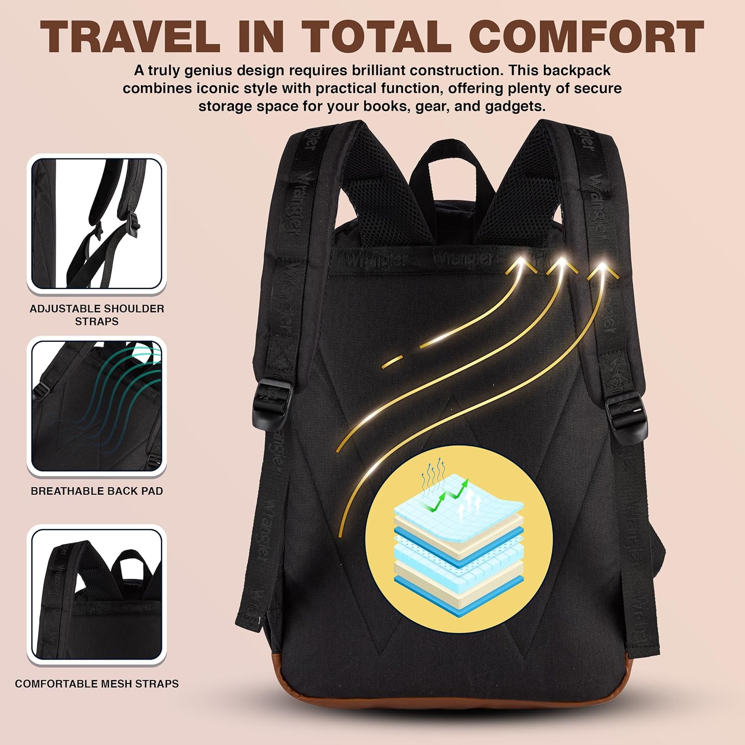 AI ACCESSORY INNOVATIONS Wrangler Multi Pocket Backpack for Men & Women, Black Casual Daypack for Travel w/Padded Laptop Sleeve image 3