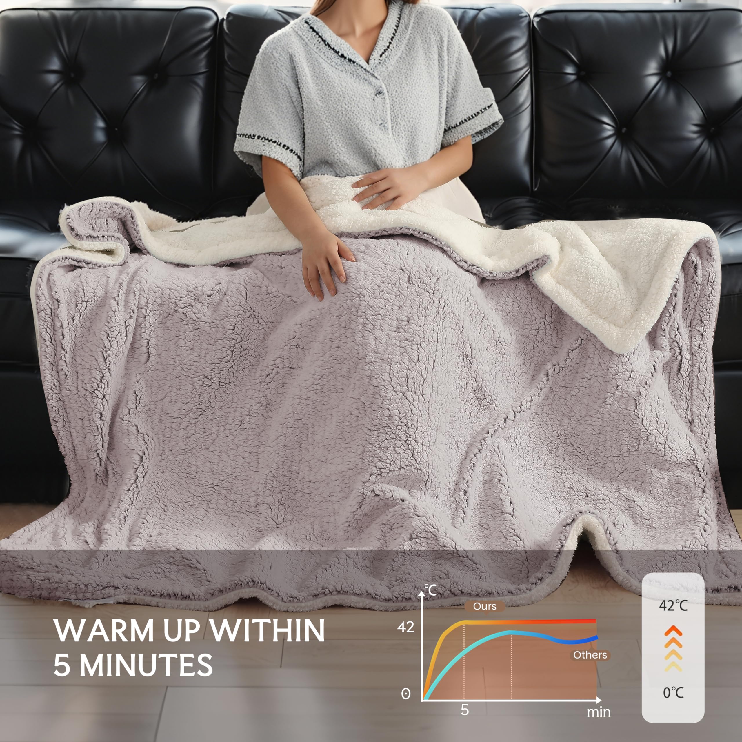 Manta térmica eléctrica 130 x 160 cm - Manta suave de piel Sherpa de doble cara con 9 niveles de calor y temporizador de 9 horas, uso individual - Gradiente rosa púrpura
