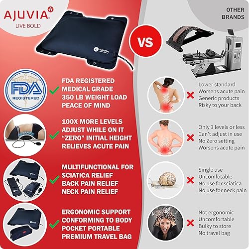 Miniatura 2 de AJUVIA Descompresor lumbar, dispositivo portátil de tracción lumbar, almohada para el dolor de espalda para dormir, alivio rápido para hernia de