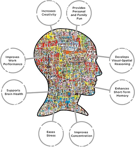 Miniatura 5 de Aquarius Where's Waldo (rompecabezas de 3000 piezas) - Producto oficial de Where's Waldo y coleccionables - Sin deslumbramiento - Ajuste de