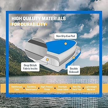 COOLWAVE スタンドアップパドルボード SUP Amazon | ACOWAY (アコウェイ) 空気注入式スタンドアップパドル