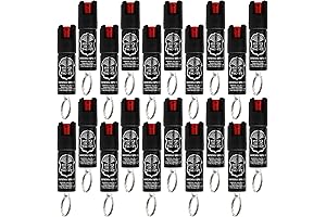 POLICE MAGNUM Mini Pepper Spray Wholesale Pack