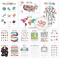 Vista 1 de Carteles educativos para niños: 30 carteles de aula de jardín de infantes para niños pequeños (carteles preescolares -decoraciones de aula) - por