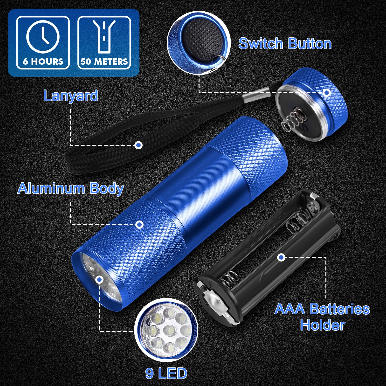 Mini torcia a LED con portachiavi Torcia portatile ultra luminosa a lungo raggio Batteria Lampada tascabile di emergenza per escursioni all'aperto  39