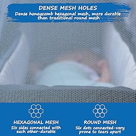 Mosquito Net for Stroller Baby Mosquito Netting for Strollers, Bassinets, Cradles, Playards, Pack N Plays and Portable Mini Crib, Baby Insect Netting, Blue