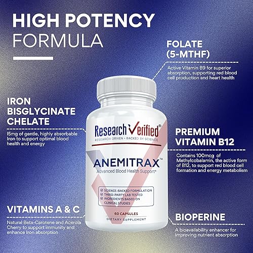 Vista 3 de Research Verified Anemitrax - Reponer hierro, regular la hemoglobina, mejorar la energía - Hierro, vitamina C, vitamina A, B12, folato, bioperina