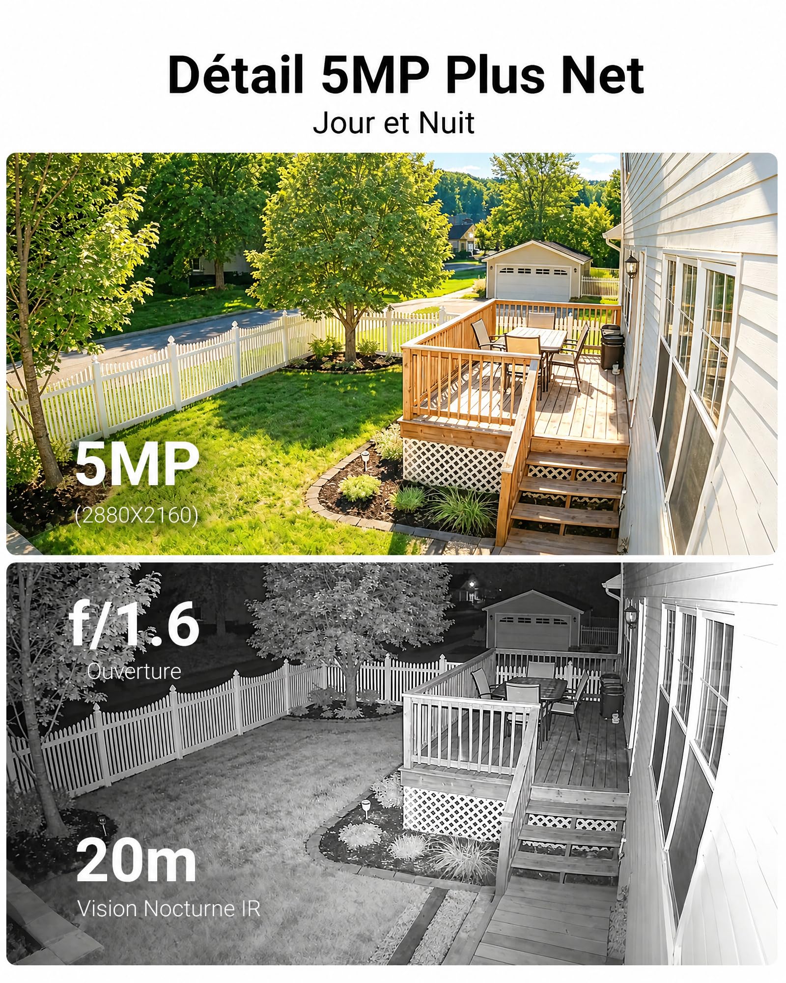 Anlapus 5MP PTZ Kit Caméra Surveillance avec Fil Extérieure DVR 8CH 5MP