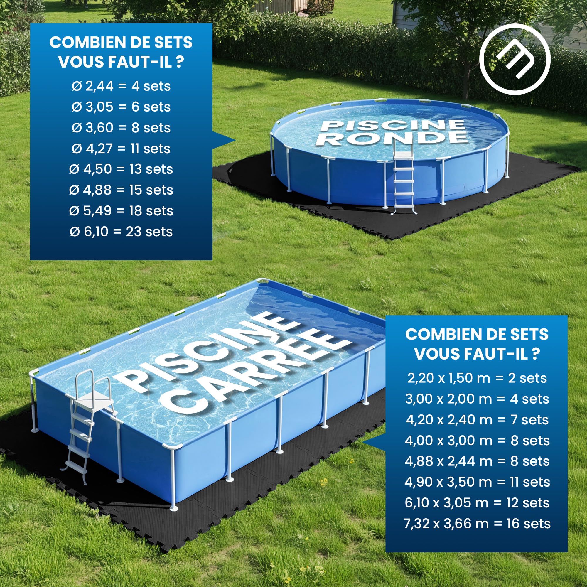 bemaxx Tapis de Protection pour Piscine Tapis de Sol Pool - Set de 18 Tapis EVA sous-Couche Tapis Puzzle Dalles de Piscine Plaques de Piscine Film de Sol Protection du Sol Bassin pour Enfants - Noir