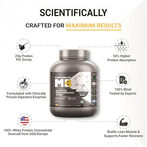 Image of MuscleBlaze Biozyme Performance Whey Protein Powder, Magical Mango (2kg / 4.4lbs) & Micronised Creatine Monohydrate CreAMP, Unflavoured (32 Servings, 100g) | Combo Pack