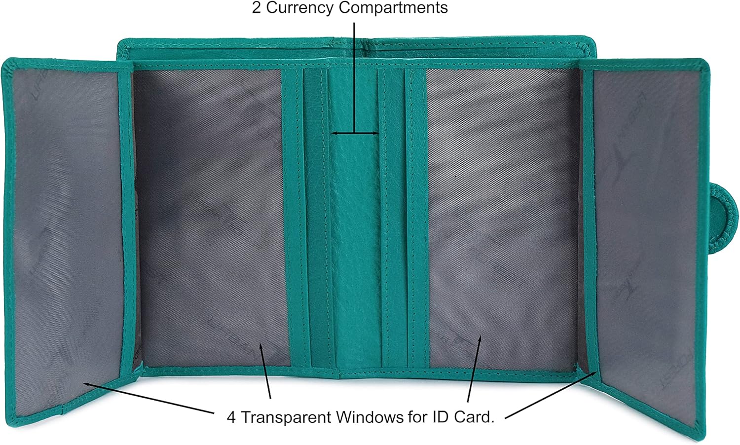 Urban Forest Tammy Womens Leather Wallet Combo, Teal Blue in Festive Box, Contemporary