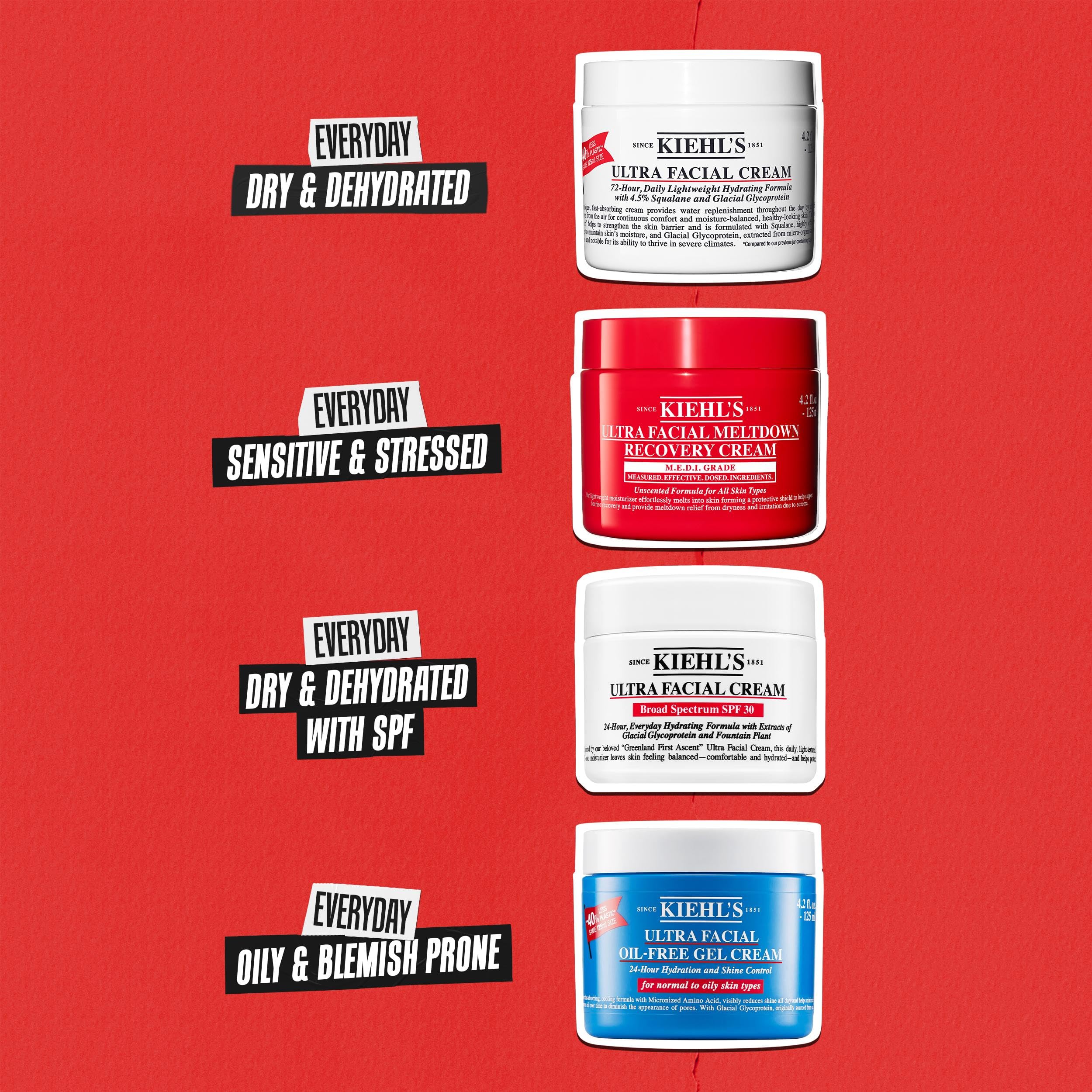 Kiehl’s Ultra Facial Meltdown Recovery Cream, Colloidal Oatmeal Skin Protectant for Sensitive, Eczema‑Prone Skin, Repairs Barrier & Hydrates up to 96hrs, 50ml — view 8