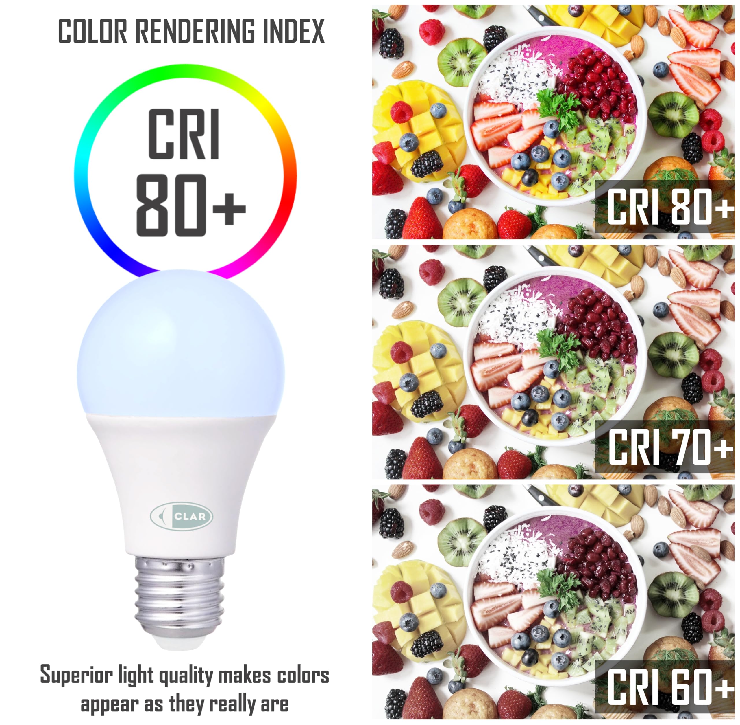 Elrigs E27 LED Lampe Mit Dämmerungssensor – 7W, 6000K Kaltweiß, 4er Pack | Einstellbarer Sensor Für Außenbeleuchtung & Garten