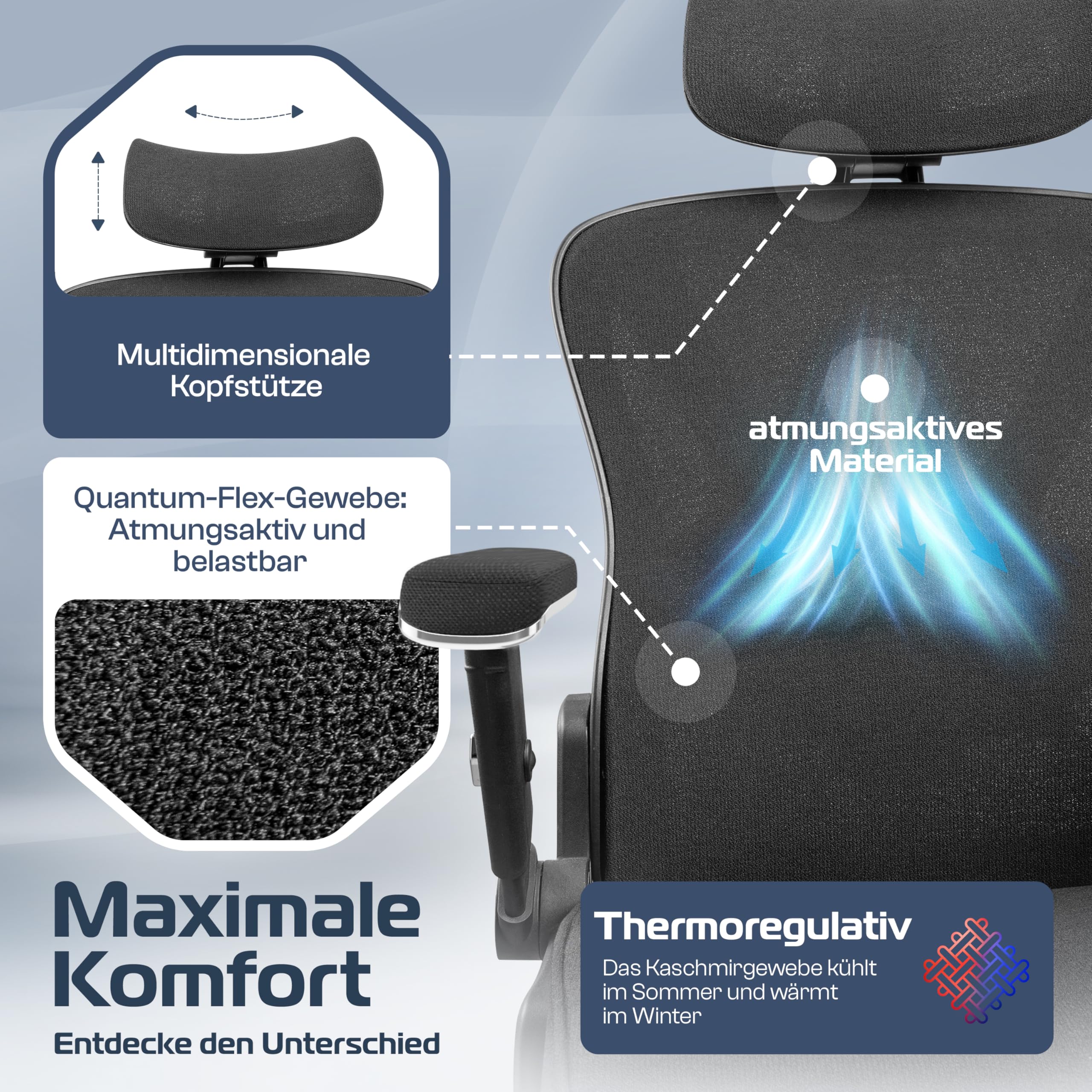 CLOUVOU PowerSeat Bürostuhl Ergonomisch [TESTSIEGER] Schreibtischstuhl 100% individuell einstellbar | Büro Stuhl & Gaming Stuhl | Computerstuhl Home Office Chair Ergonomic | Drehstuhl 200 kg