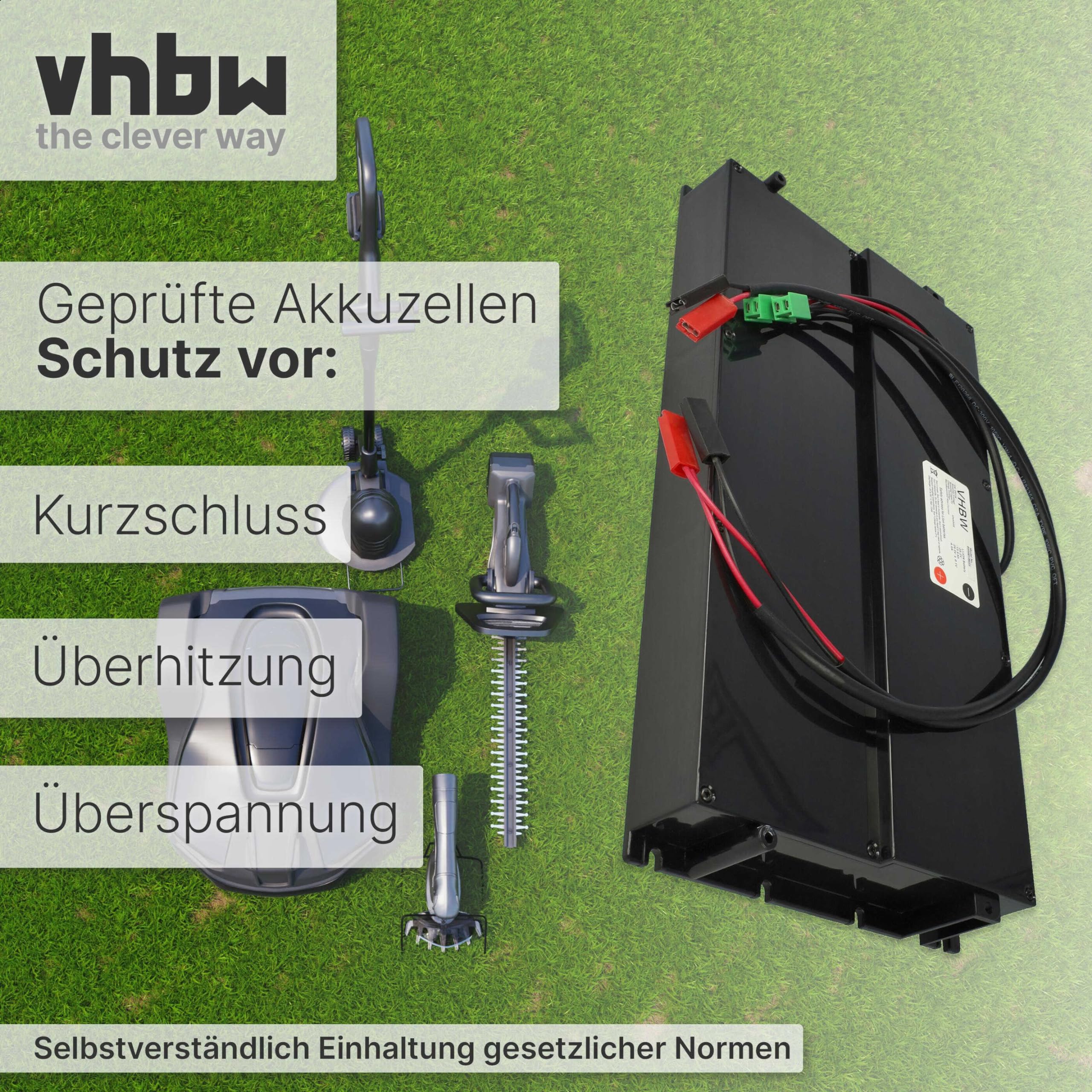 Batteria Ricambio Per Robot Tagliaerba Ambrogio L200 - 10200mAh 25.2V Li-Ion, Compatibile Con Modelli Deluxe E Carbone - Foto 9