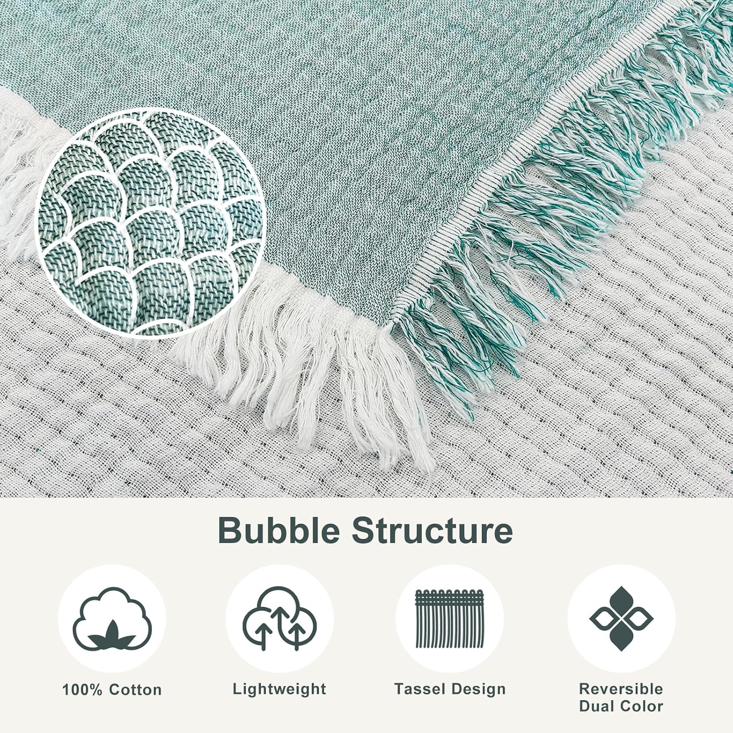 EMME Muslin Throw Blanket with Tassels, 100% Cotton Gauze, Teal, 50"x60"