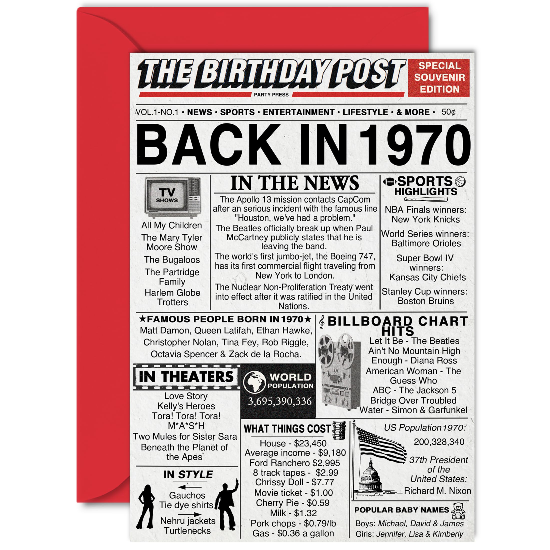 Amazon.com : 54th Birthday Cards for Men Women - Back In 1970 Newspaper ...