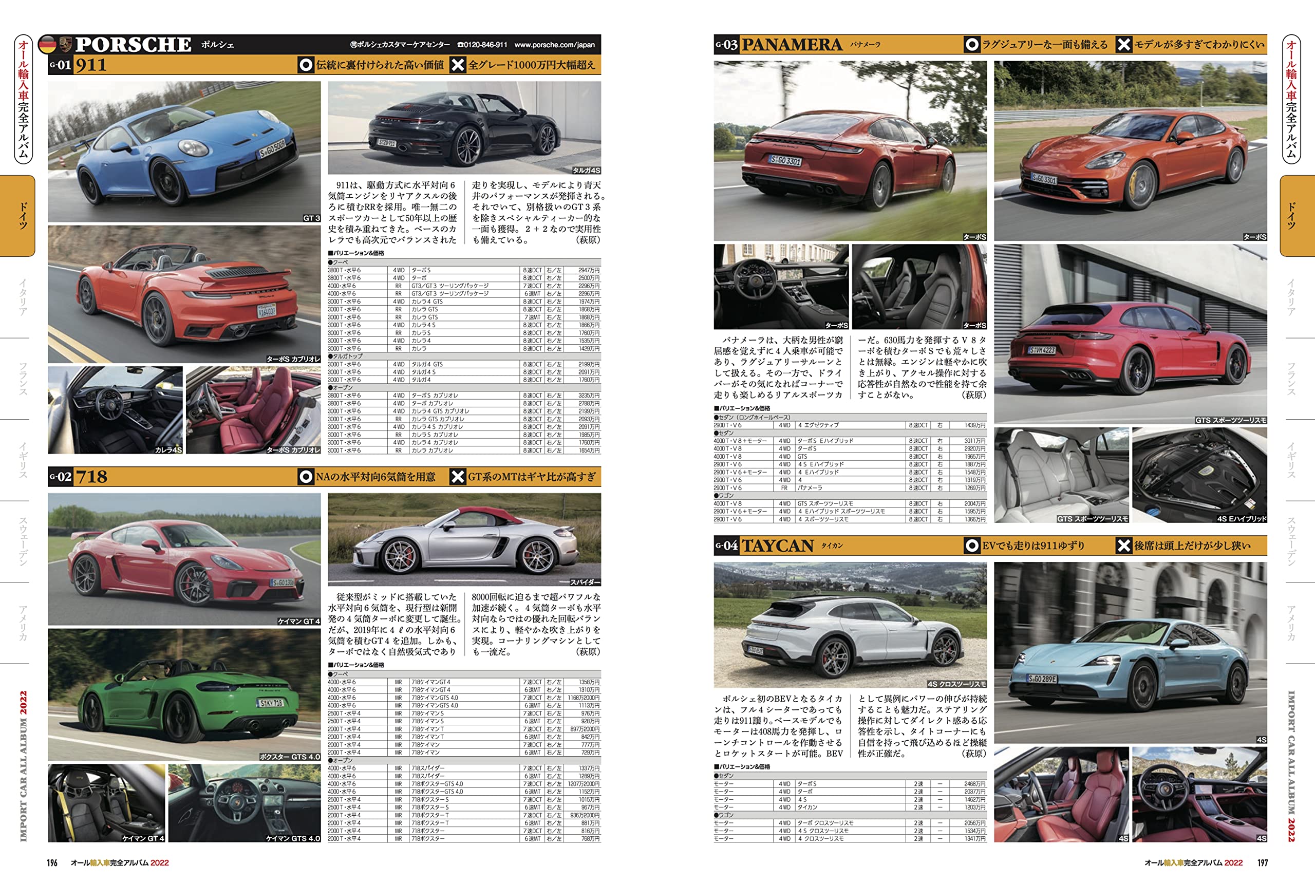 オール国産車 輸入車完全アルバム22 Driver ドライバー 22年1月号増刊 Driver編集部 Driver編集部 本 通販 Amazon