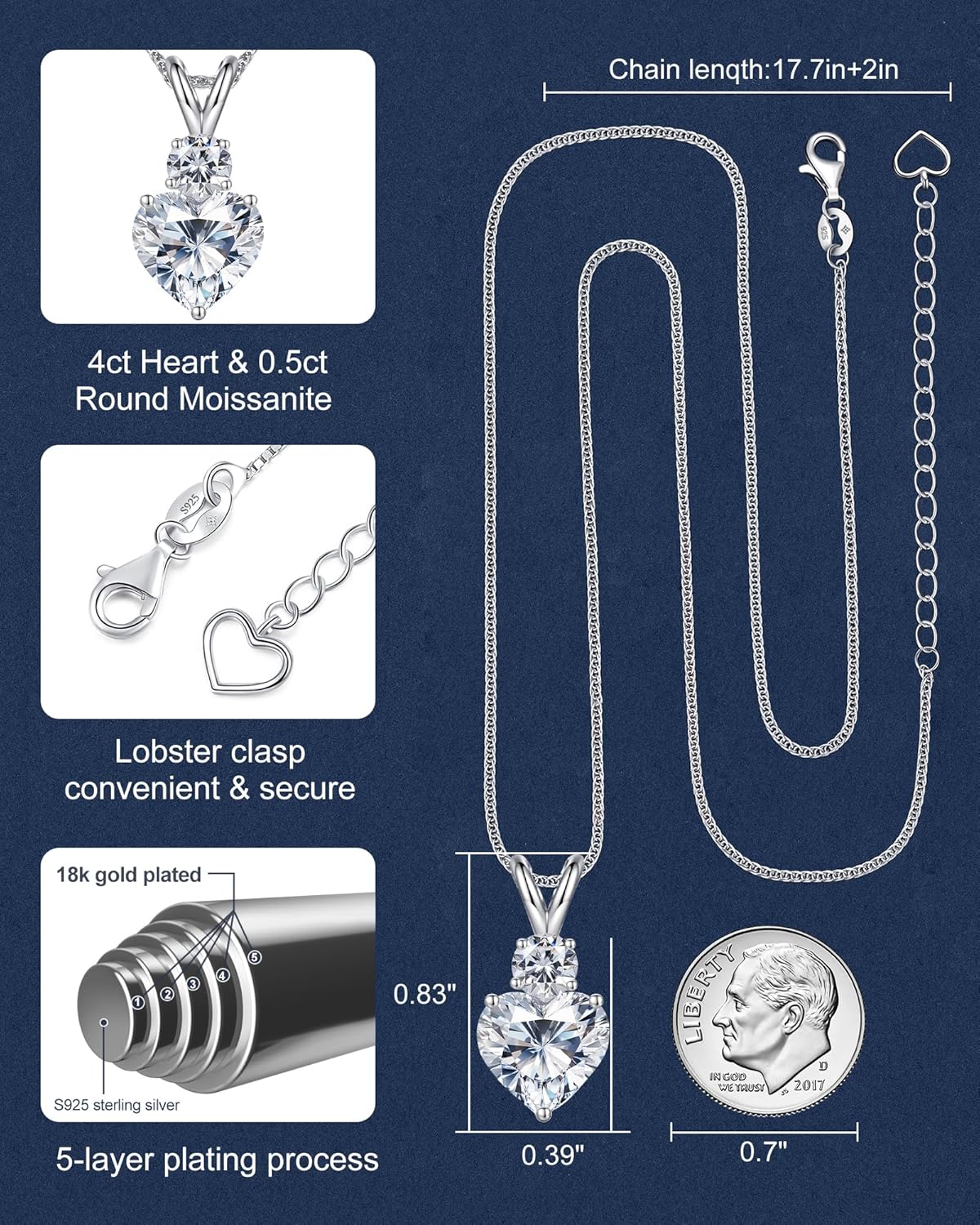 Valentines Day Gifts for Her Wife, 2-4 Carat Moissanite Necklace, 925 Sterling Silver Anniversary Birthday Gifts for Women, Jewelry Gift for Wife Girlfriend Mom - Image 5