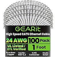 Vista 13 de GearIT Cable Ethernet Cat 6 de 5 pies (paquete de 20) - Cable de conexión Cat6, cable de conexión Cat 6, cable Cat6, cable Cat 6, cable Ethernet