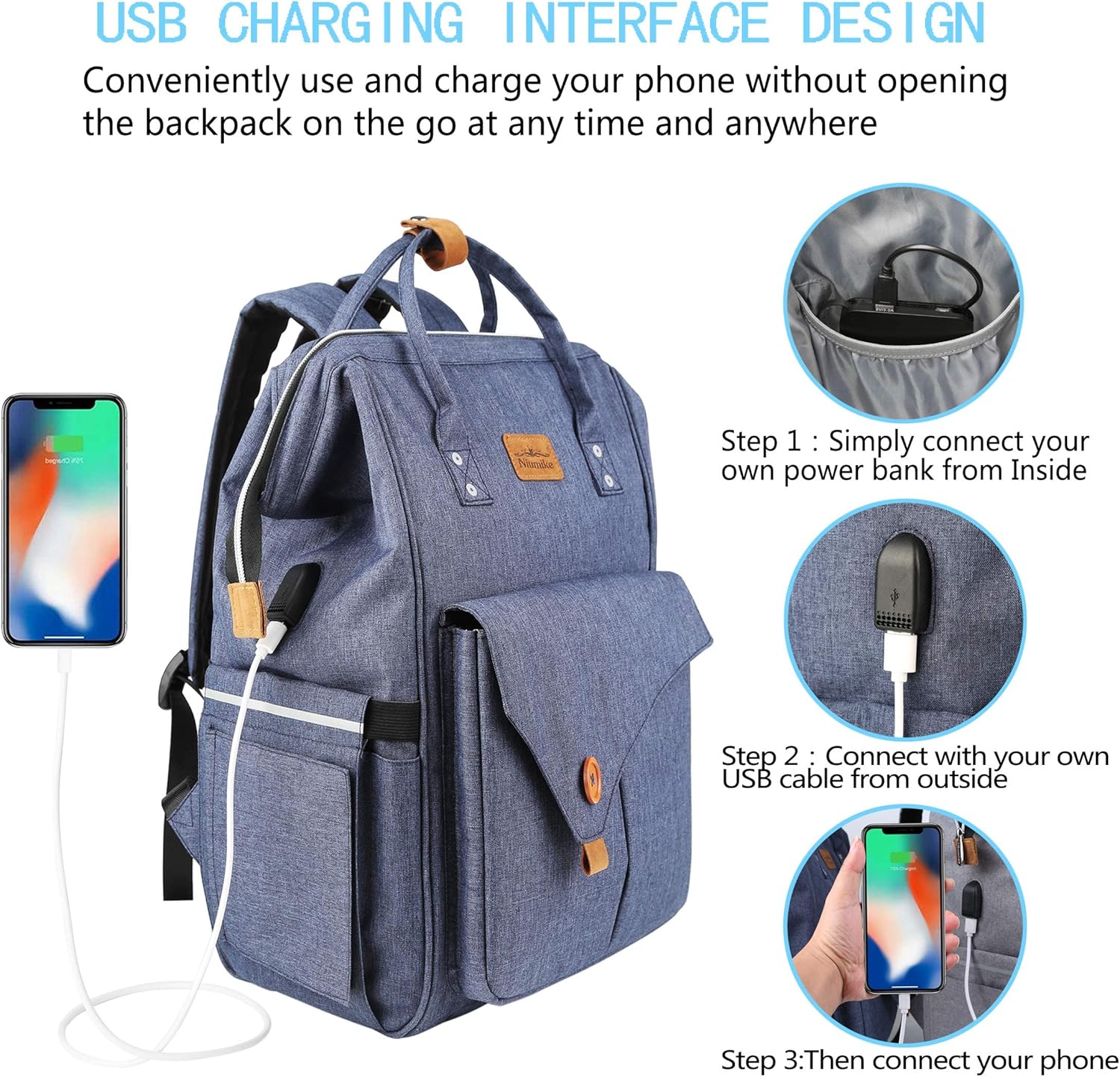 Niumike Baby Diaper Bag Backpack Multifunction Large Capacity Maternity Baby Changing Bags with Changing Pad and USB Waterproof Stylish Mothers Day Gifts for Mom Navy
