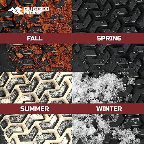 Miniatura 4 de Rugged Ridge - Revestimiento de piso, JLU 4 puertas, trasero únicamente, Negro