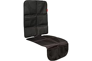 Lusso Gear Bottom Only Car Seat Cover - Premium Protection for Your Vehicle