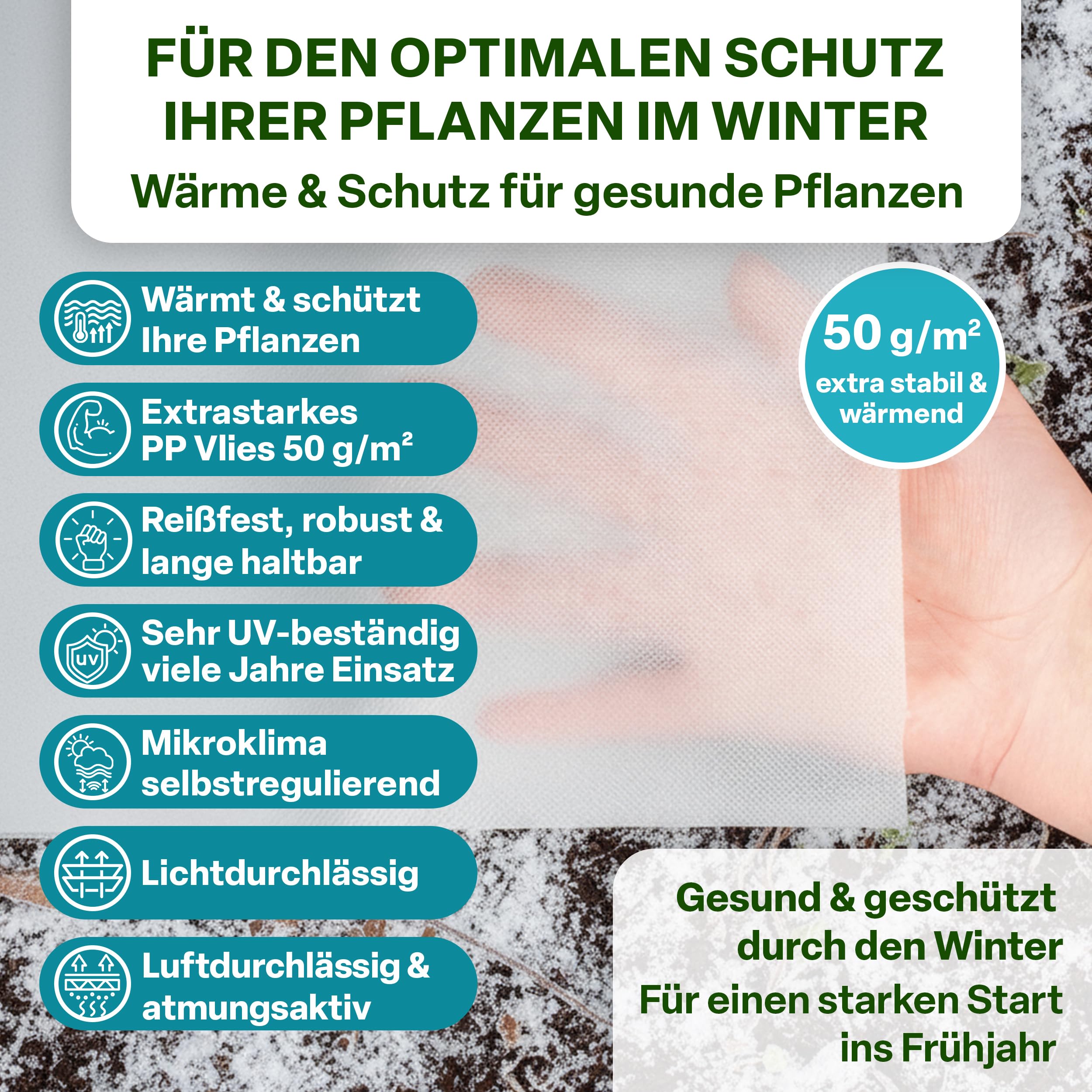 TTL GARDEN 50g/m² Wintervlies 96m² 1,6m x 60m weiß auf Rolle + 100m Schnur | - Frostschutz Thermovlies Gartenvlies Winterschutz für Pflanzen außen – Pflanzenvlies Pflanzenschutz Winter Kübel & Hochbeet