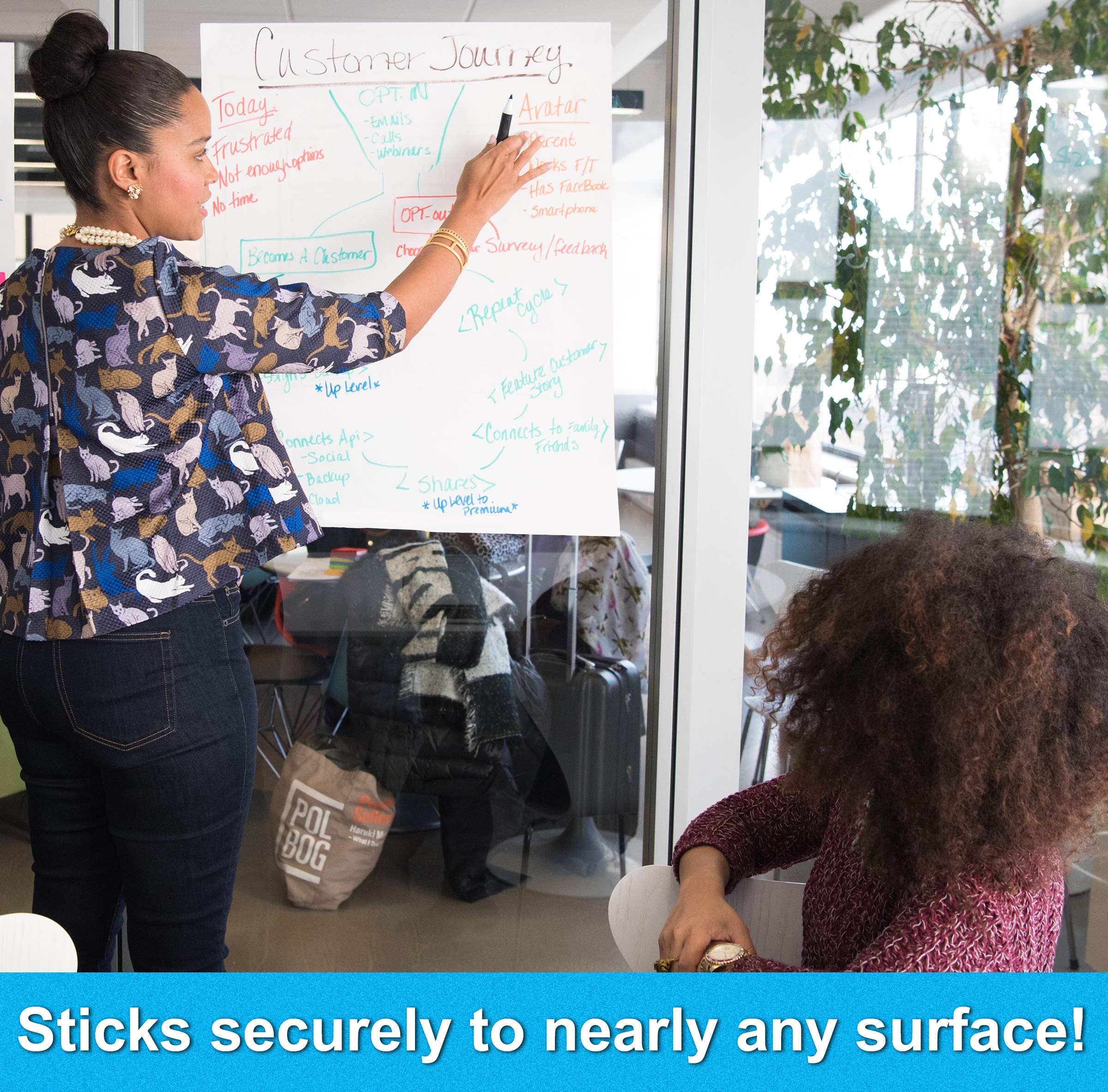 Class Captain Sticky Easel Pad 25x30 Inches 25 Sheets/Pad 5 Pack of