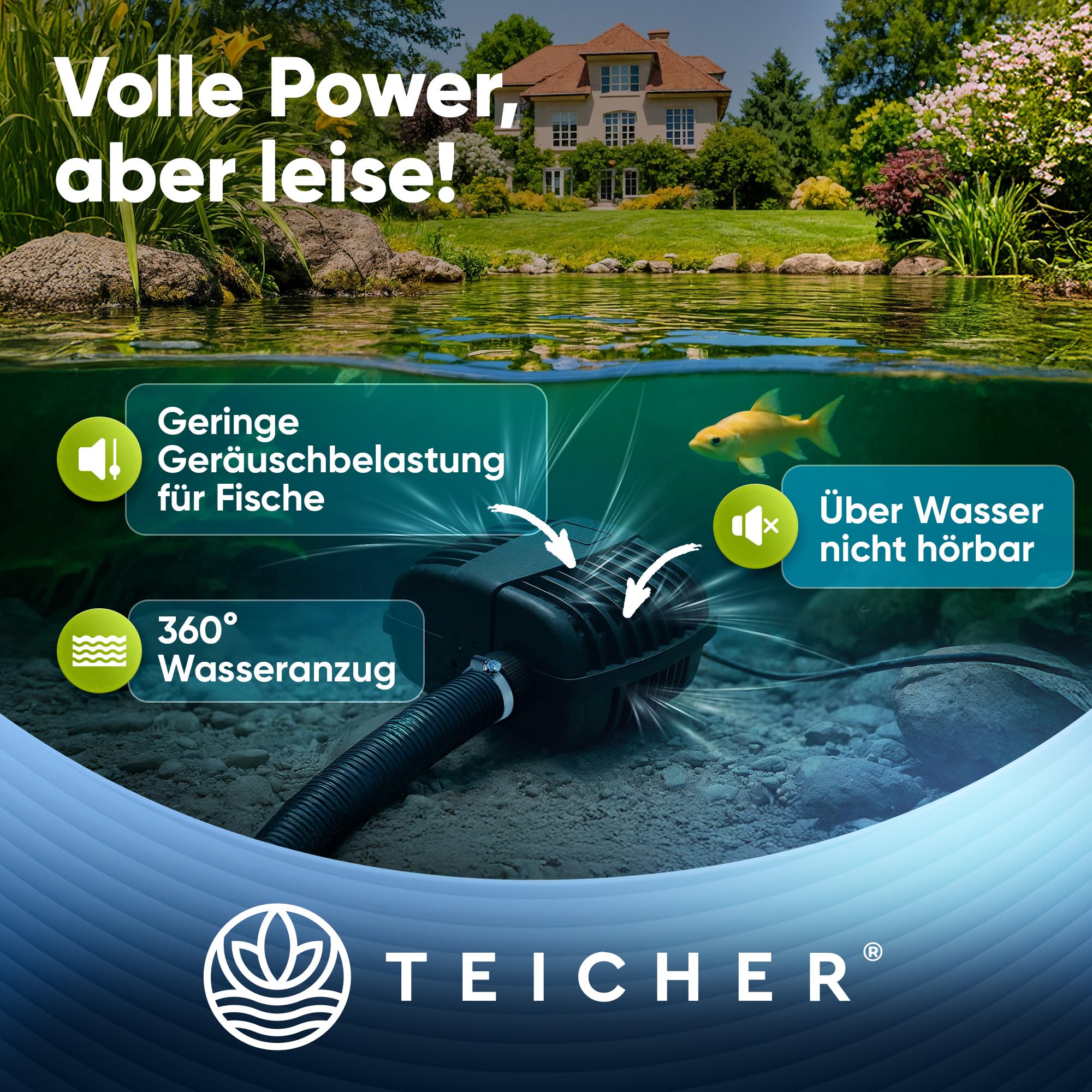 Teicher Filterpumpe PP-1500H [Neues Modell] – Teichpumpe für außen 25W, 1500 l/h Energie effizient | Bachlaufpumpe Gartenteich Bachlauf Wasserfall | Filter Pumpe Teich Pond Pump Teichpumpen IPX8 Norm