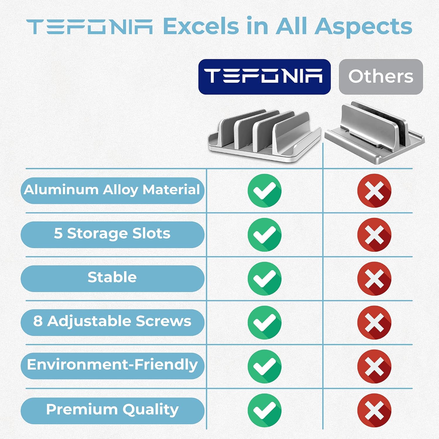 Adjustable Laptop Stand, 5 Slots, Aluminum Space-Saving, for Apple MacBook/Surface/Galaxy/Tablet/iPad/iPhone, Silver image 2 of 7 B0BY5Y3NJP