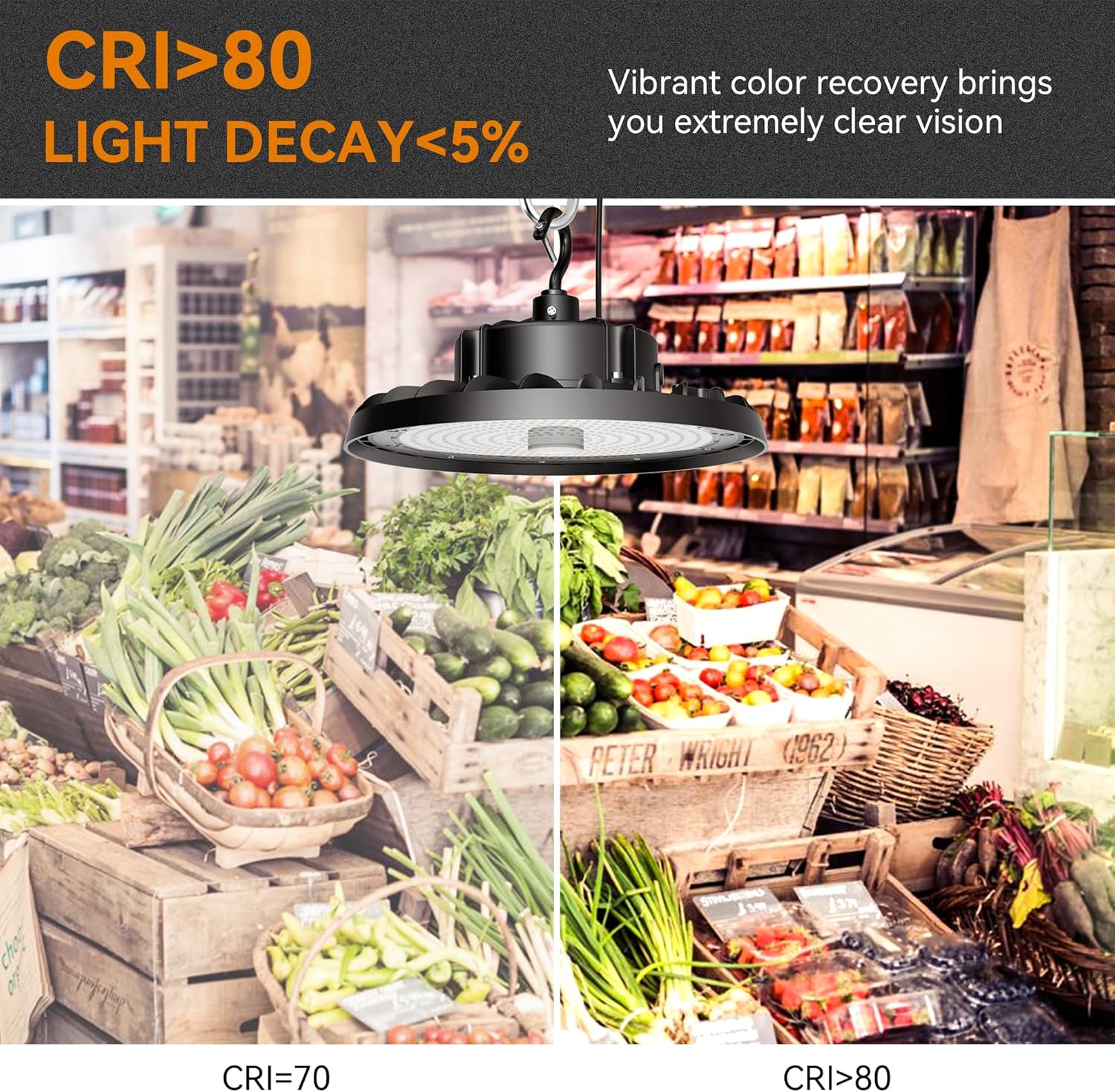 UFO LED High Bay Light 240W 36,000lm 6000K Daylight, High Bay LED Shop Lights with US Plug 5’ Cable, Commercial Warehouse Lights, Factory Area Lighting Fixture, Non-Dim, 2PCS