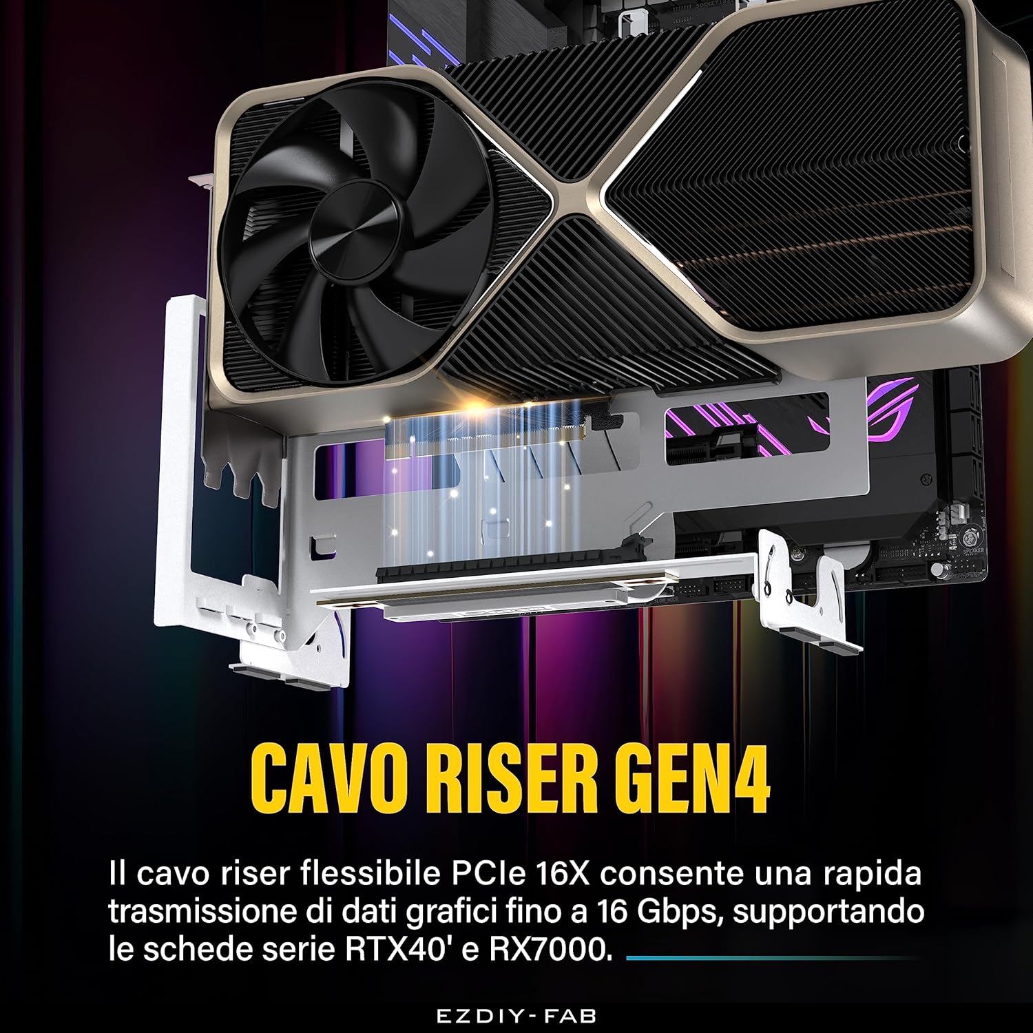 EZDIY-FAB Staffa di Montaggio per GPU PCIe 4.0,Regolazione Multi-Angolo con Cavo Riser Completamente Bianco,Compatibile con RTX4090,4080,4070ti-Bianco