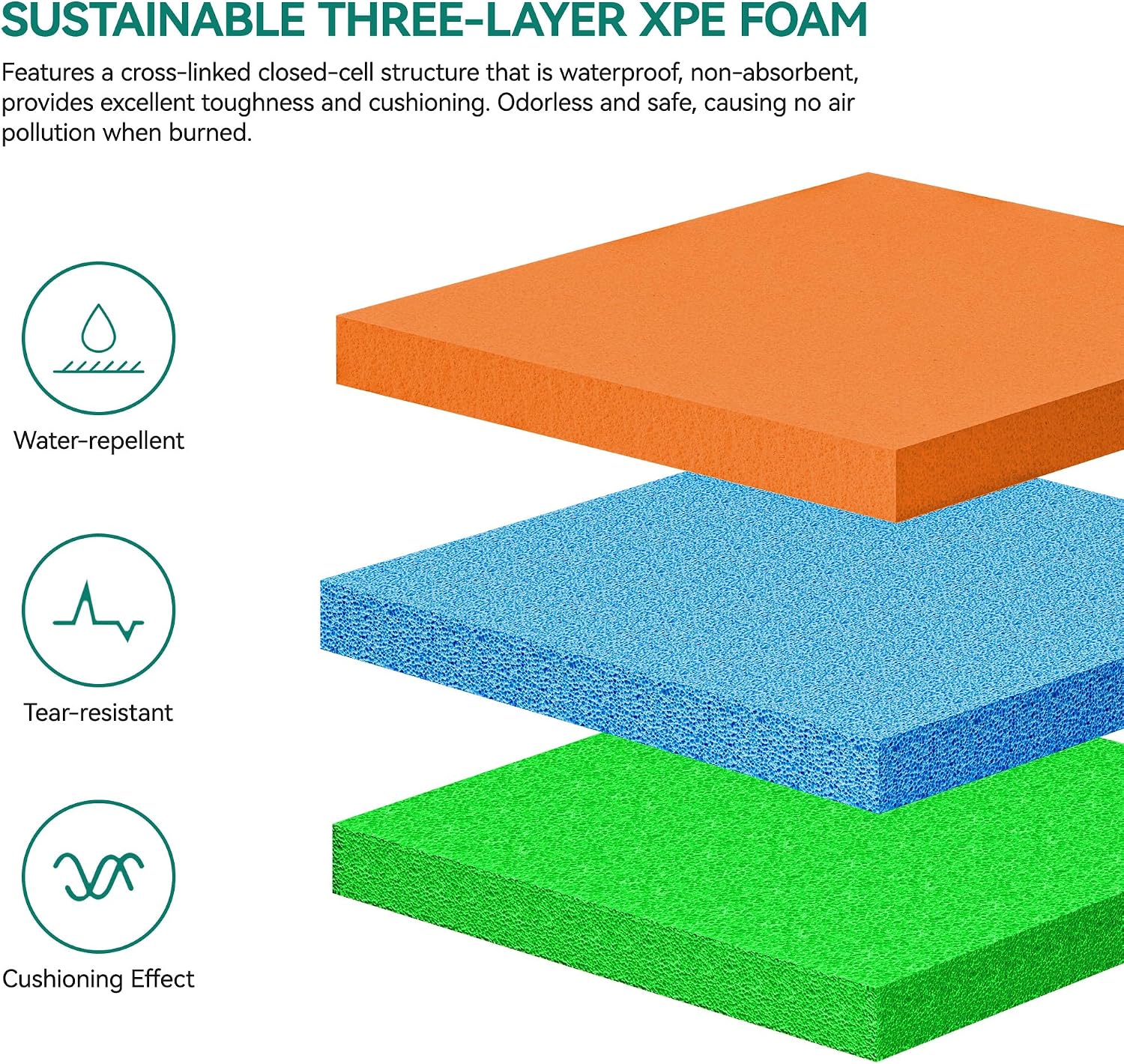 YITAHOME 9'/12' Lily Pad Floating Mat for Lake and Pool, Portable Outdoor Water Floating Mat, 3-Layer XPE Floating Island for Boat, Beach, Ocean, Orange