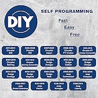 Vista 3 de KeylessOption Llavero para 2004 2005 2006 2007 2008 2009 2010 2011 2012 2013 2014 2015 2016 Chrysler 300 Dodge Durango Ram Jeep Cherokee Remote, 4