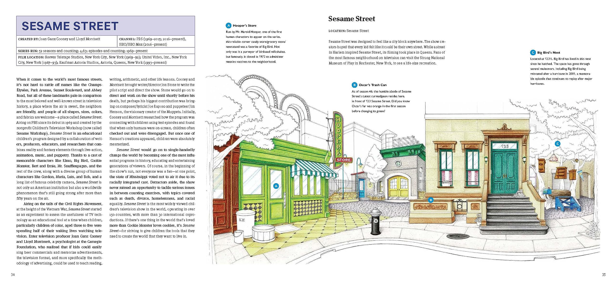 Behind the Screens: Illustrated Floor Plans and Scenes from the Best TV Shows of All Time