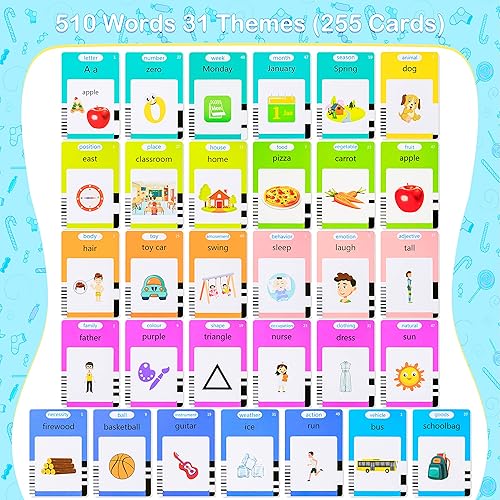 Miniatura 2 de 510 tarjetas flash parlantes para niños de 2 a 4 años, juguetes de terapia del habla de bolsillo para autismo, aprendizaje Montessori