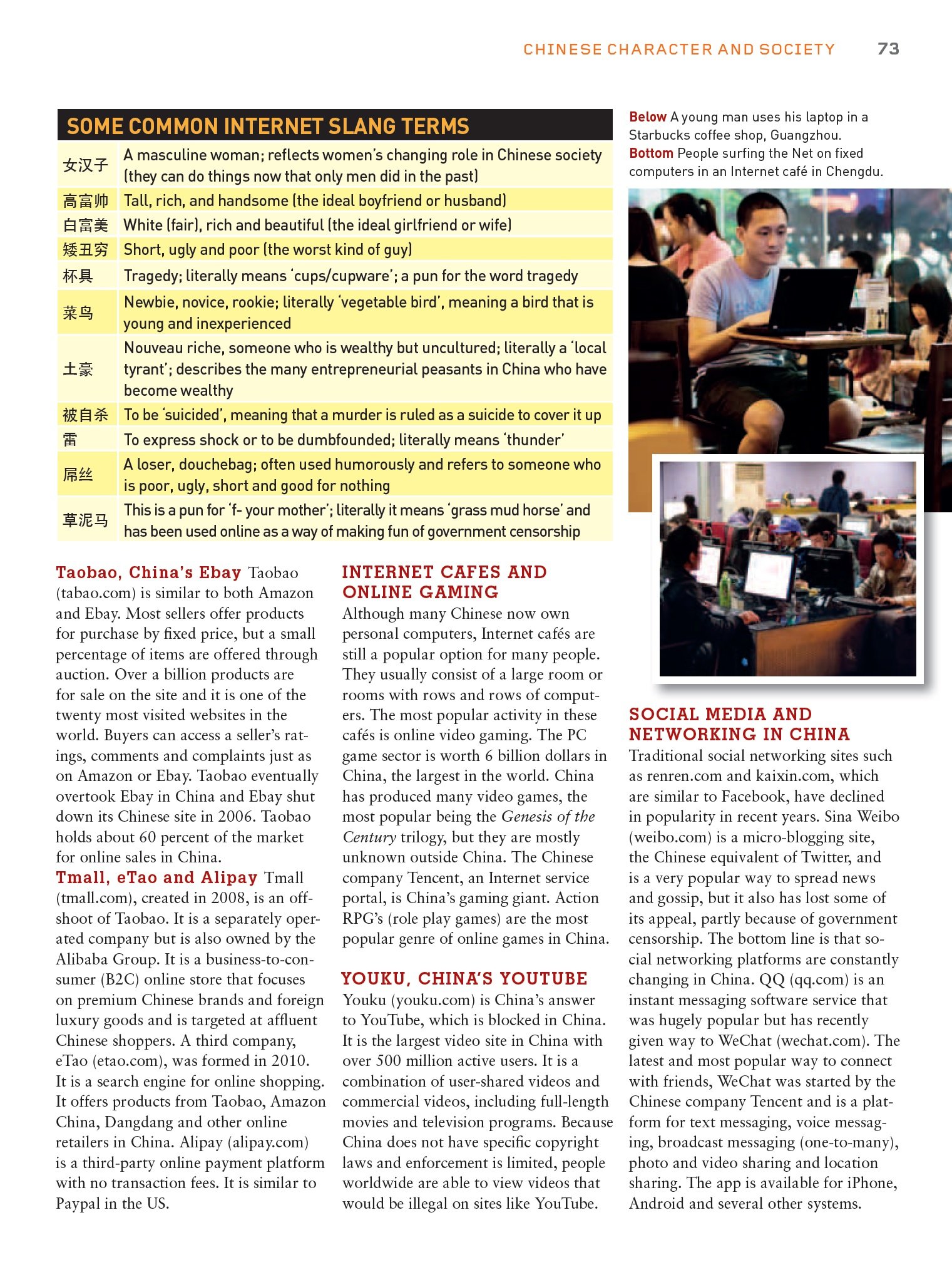 Amazon Tuttle Publishing China