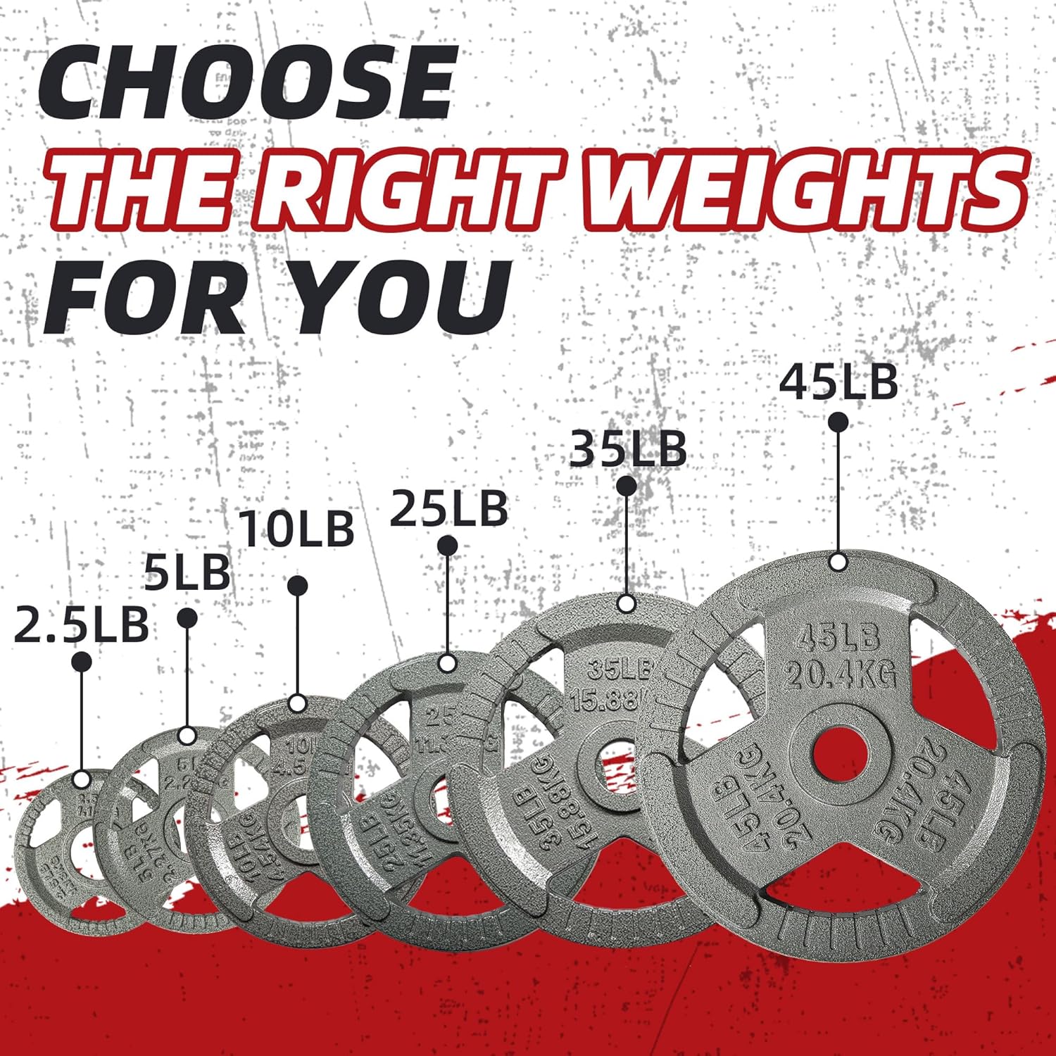 Fitvids Cast Iron 2-Inch Olympic Weight Plate for Strength Training & Weightlifting, Multiple Weights Available