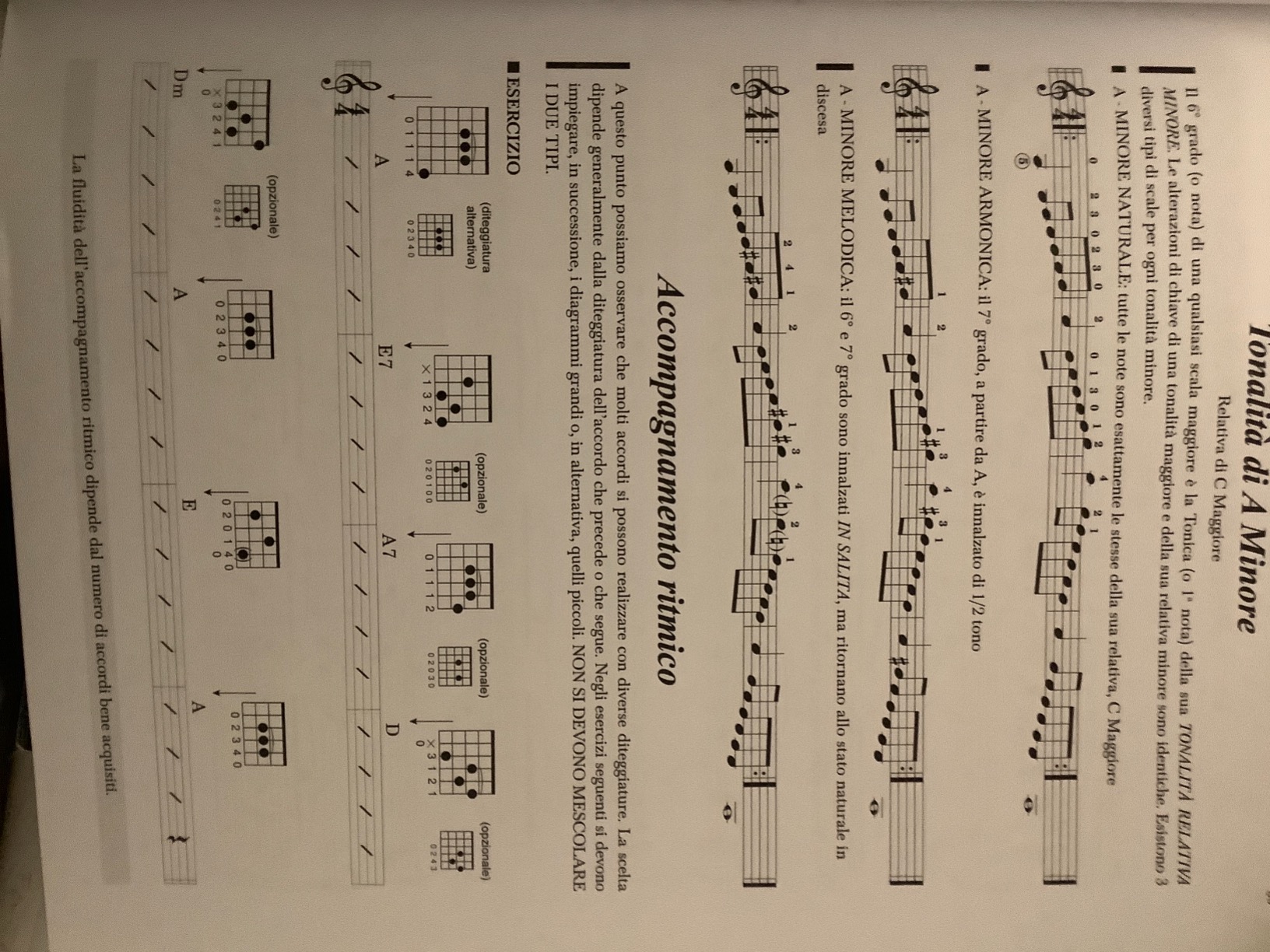 Metodo moderno per chitarra vol. 1 + CD : William Leavitt: Amazon.it: Libri