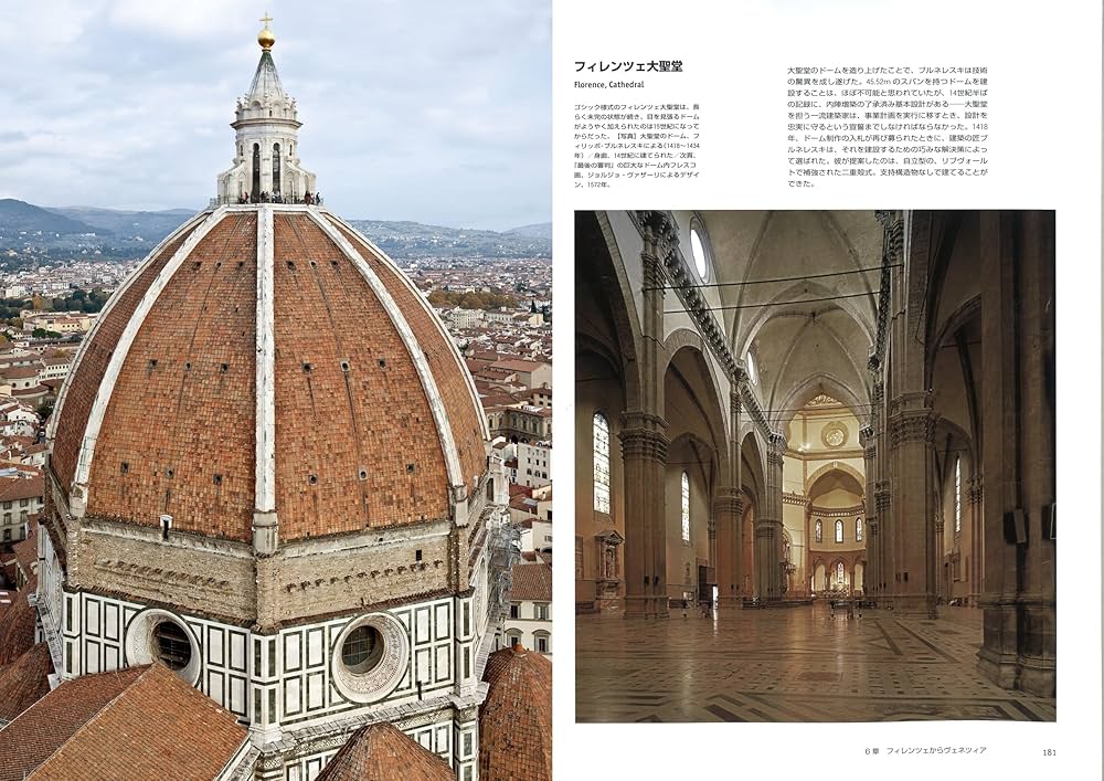 美しい荘厳な芸術 ヨーロッパの大聖堂 | バルバラ