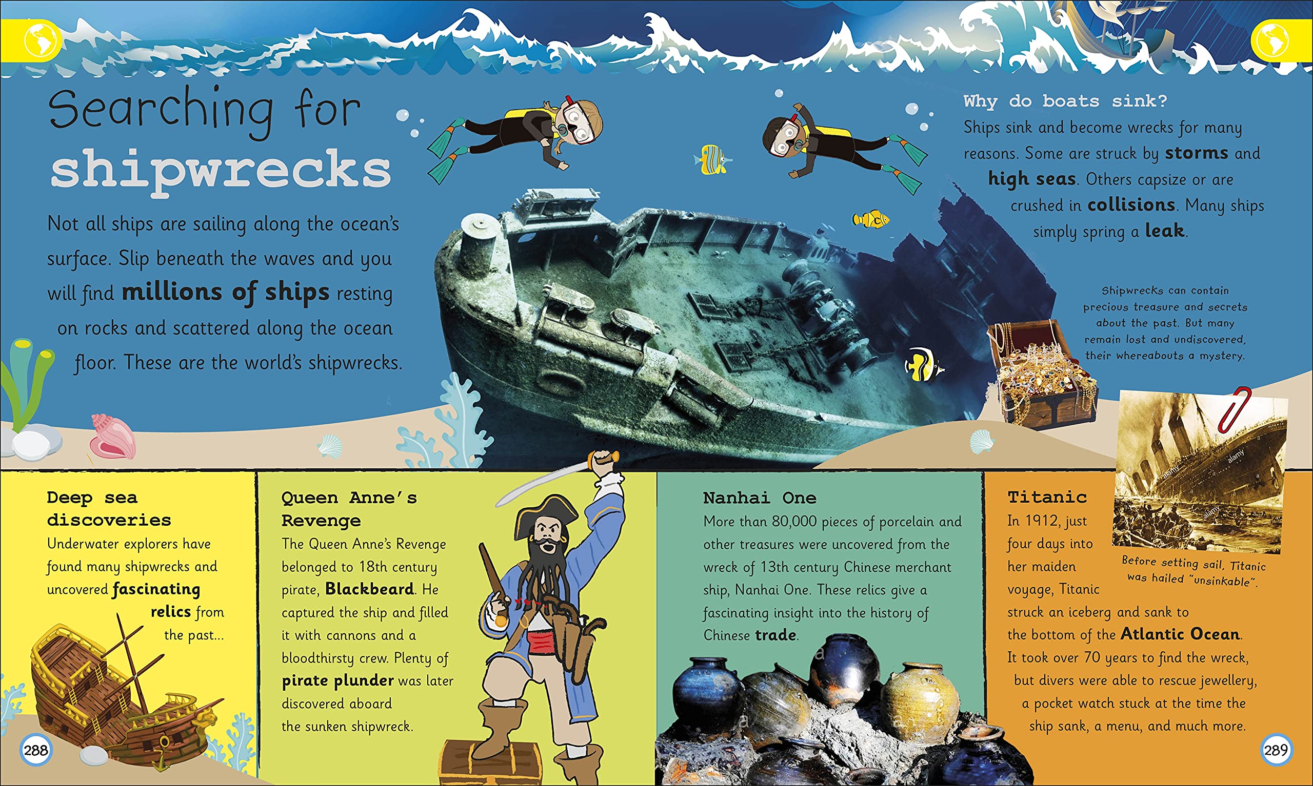 My Encyclopedia of Very Important Oceans (My Very Important Encyclopedias)