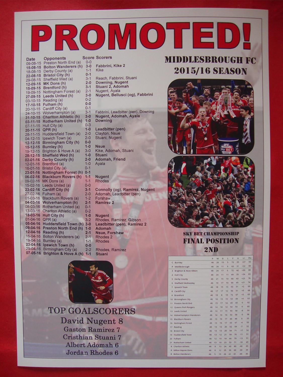 Lilywhite Multimedia Middlesbrough FC Championship runners-up 2016 - souvenir print