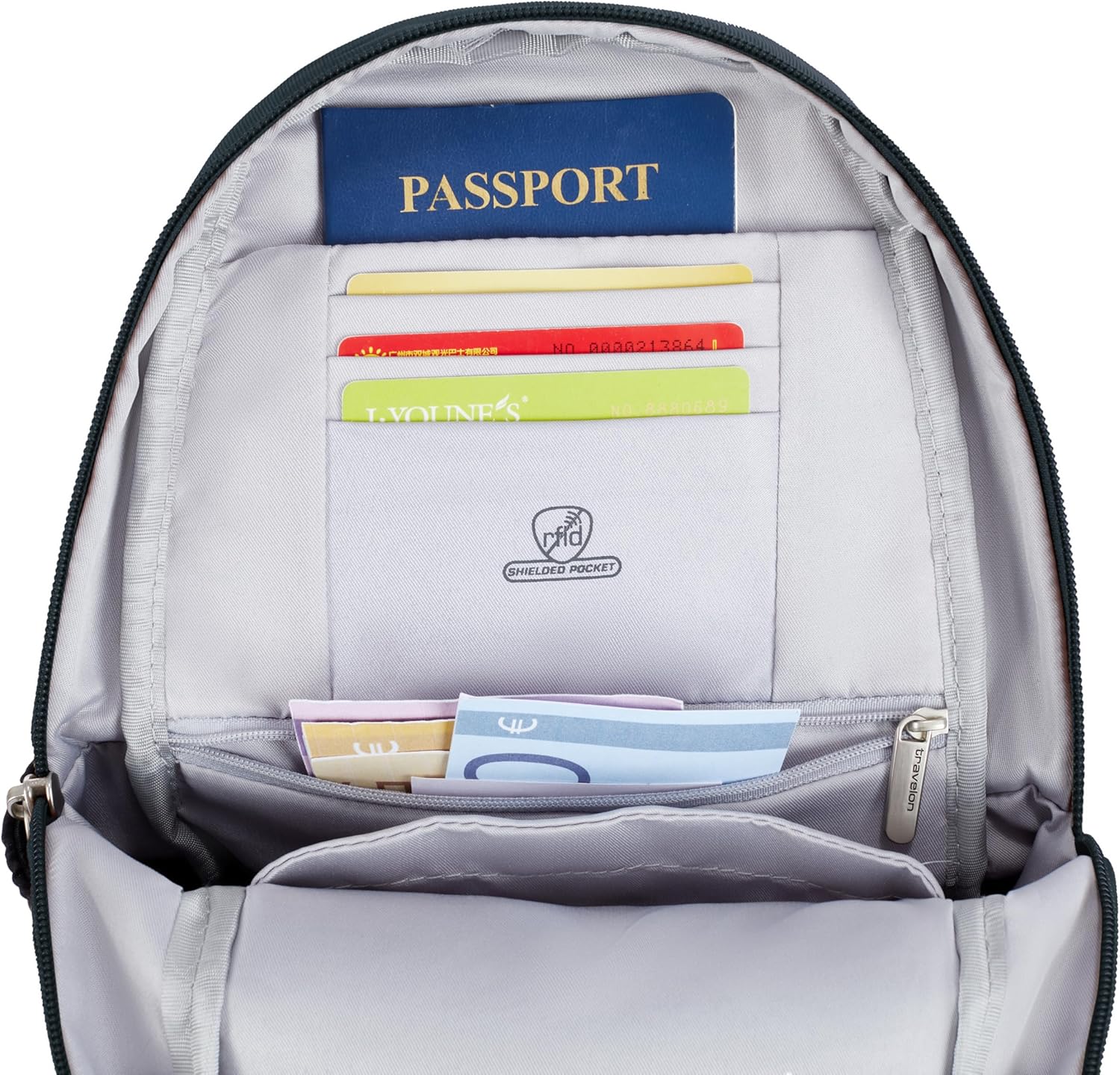 Travelon Anti-Theft Classic Sling Bag - Image 10