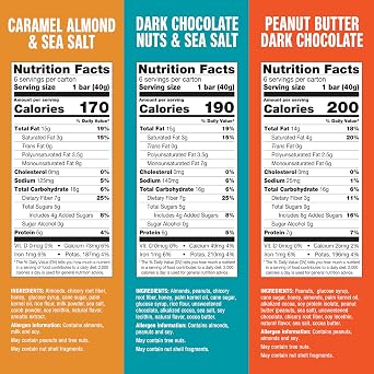 KIND Healthy Snacks Bars Variety Pack, Gluten Free, Low Sugar, High Fiber Snacks, Dark Chocolate Nuts & Sea Salt, Peanut Butter Dark Chocolate, Caramel Almond & Sea Salt, 6-7g Protein, 18 Count
