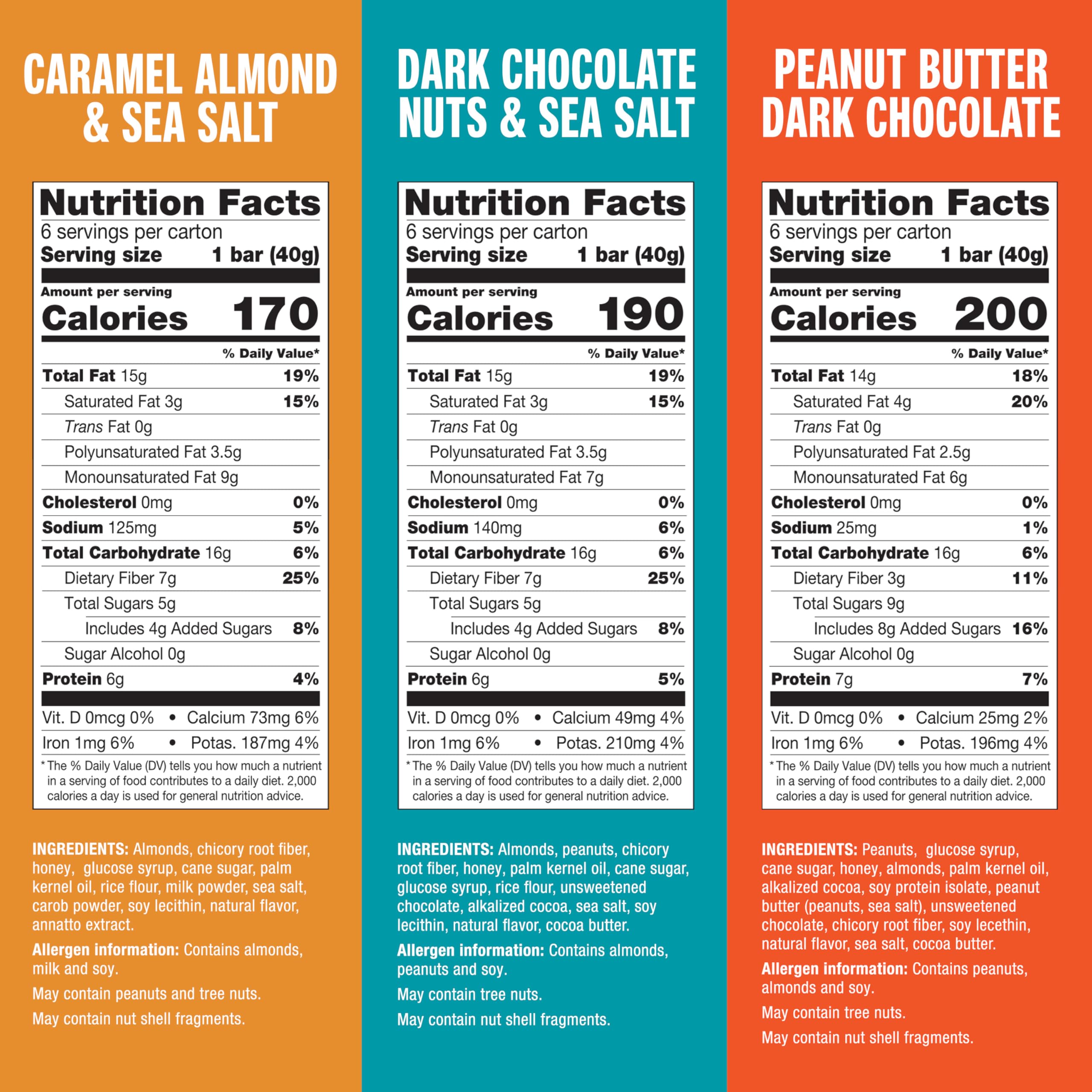 KIND Paquete surtido de 18 barras de nueces, chocolate amargo, nueces y sal marina, mantequilla de maní, chocolate negro, caramelo, almendras y sal marina, sin gluten, hasta 7 g de proteína