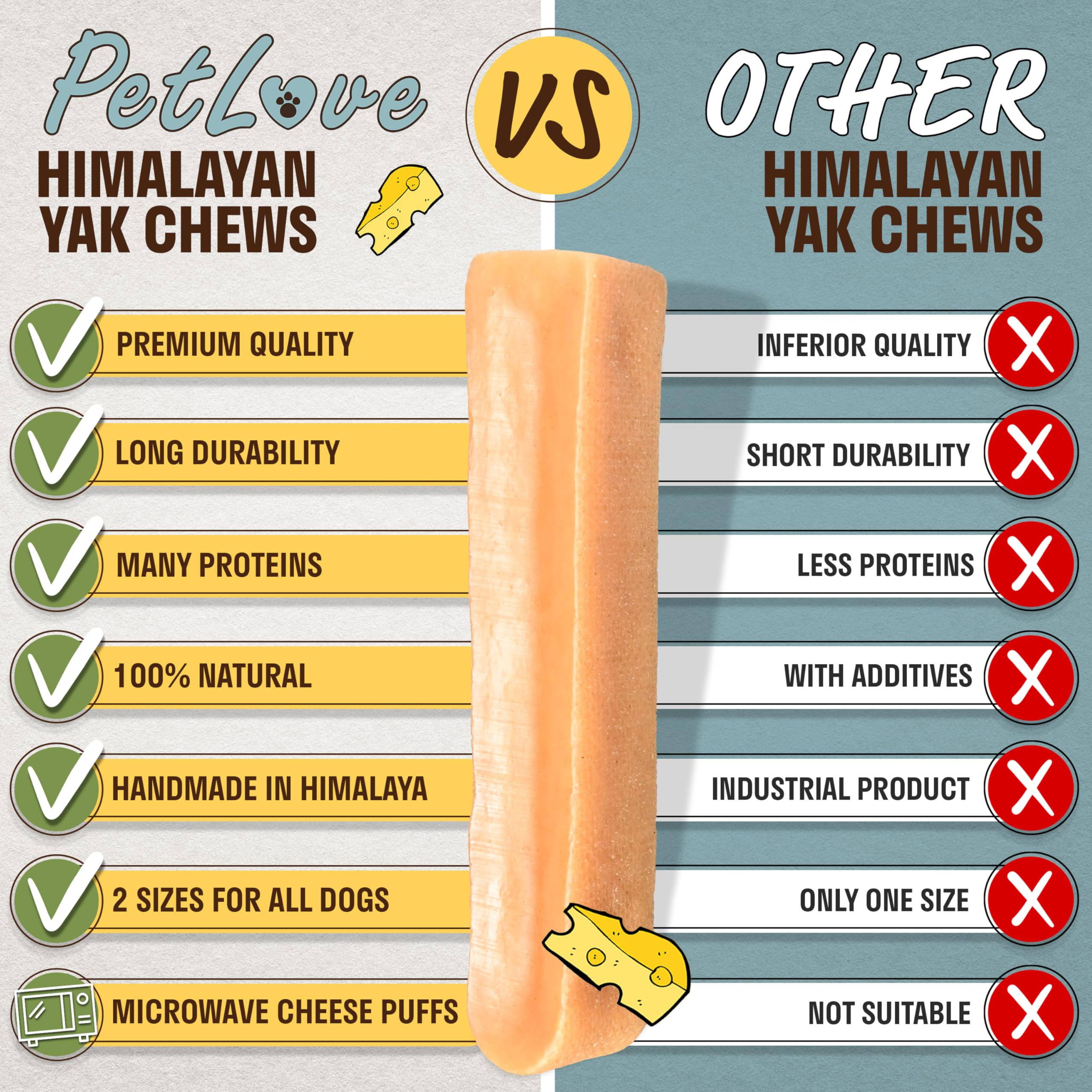 PetLove Himalayan Yak Lot de 6 bâtonnets à mâcher pour chien Taille L – Fromage dur naturel à mâcher pour grands chiens – Friandise à mâcher longue durée – Riche en protéines et sans additifs