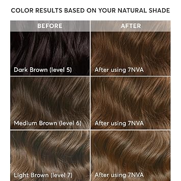 Madison Reed Radiant Hair Color Kit - 7NVA Light Cool Brown (Veneto Brown), Salon-Quality Permanent Hair Dye, Superior Gray Coverage & Dimensional Color | PPD-Free & Ammonia-Free, 2 Pack